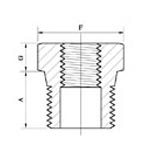 CS Bushing Dimension